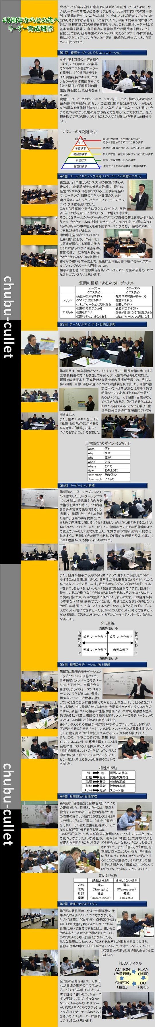 40周年イベント研修.jpg