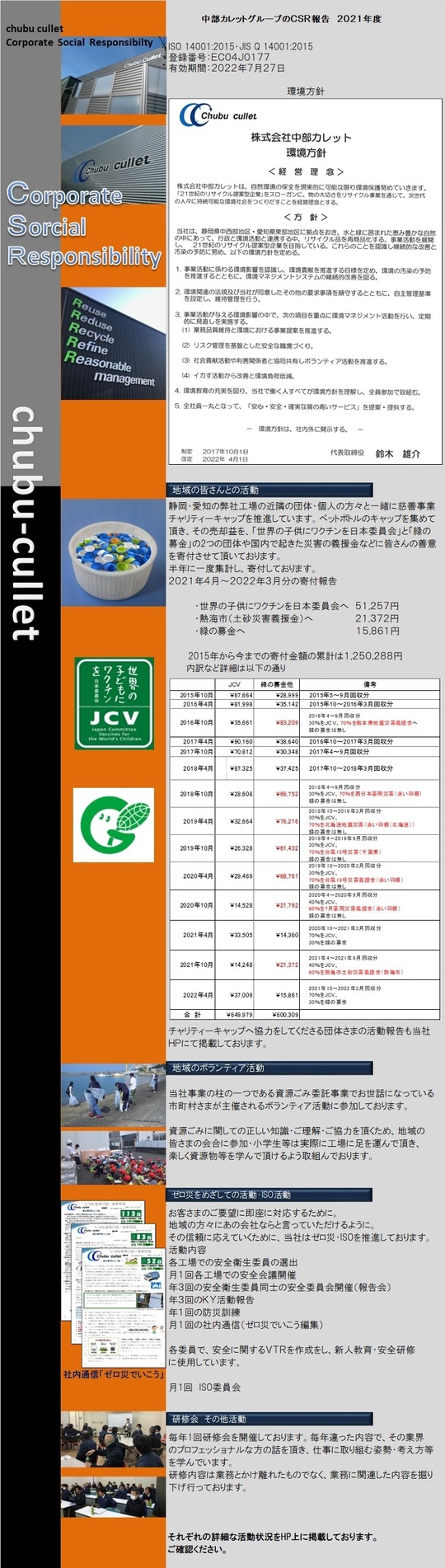 R04.05CSR.jpg